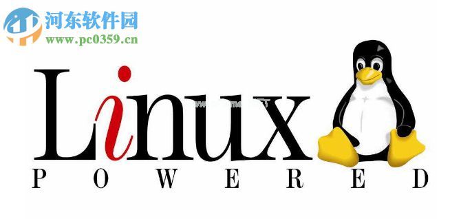 linux查看cpu使用率的方法