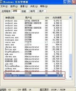 system  idle  process占用率高的解决方法