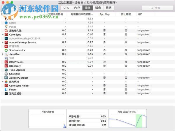 mac查看电池剩余时间方法