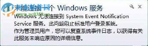 System  Event  Notification  Service服务是什么？