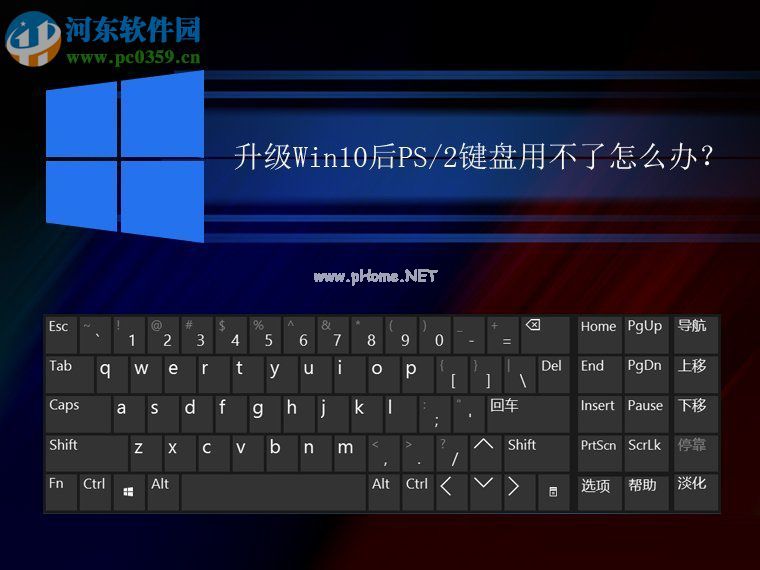 升级Win10后PS2键盘不能用怎么办？解决PS2键盘不能用的方法