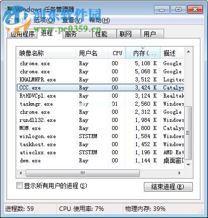 ccc.exe是什么进程？ccc.exe能不能禁止