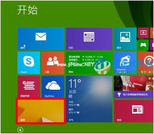 win8.1开机默认进入桌面视图的设置方法