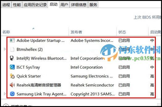 win8开机启动项怎么设置？win8.1禁用开机启动项的方法