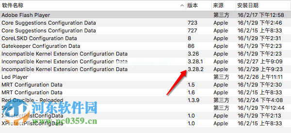 Mac电脑无法通过有线上网的原因与解决方法