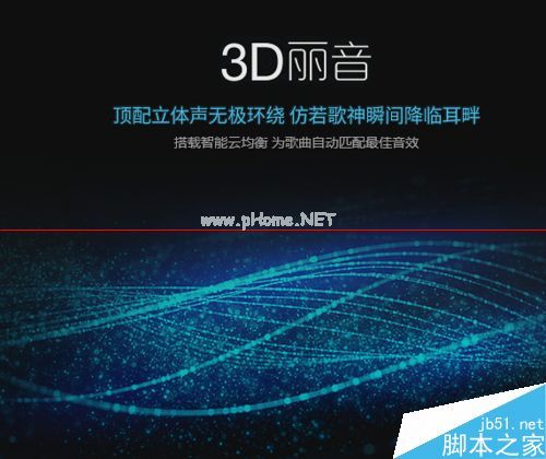 而3D丽音则类似于两个音响分别放在你的两只耳朵旁