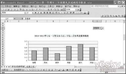 巧用Excel公式统计和分析学生考试成绩