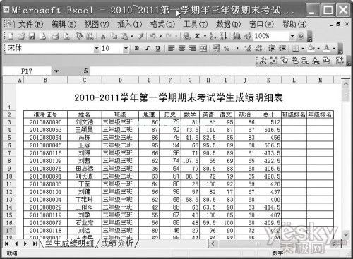 巧用Excel公式统计和分析学生考试成绩