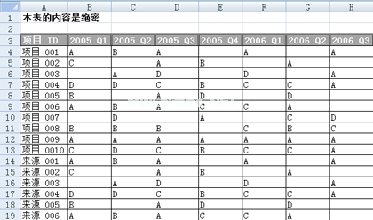 Excel  中的 COUNTA  和 COUNTIF  函数使用入门 三联教程