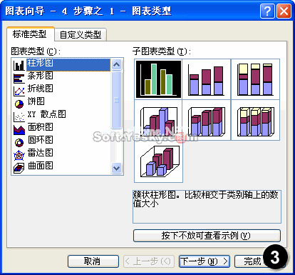 使数据的比较或趋势变得一目了然