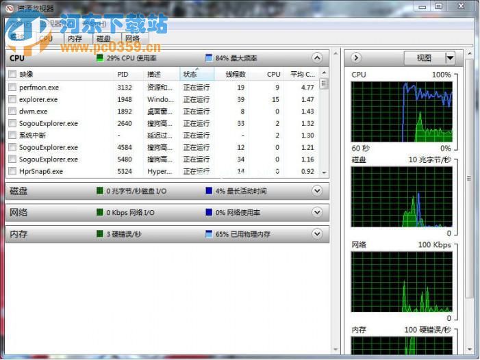 win7系统如何实时监控程序整体运行情况