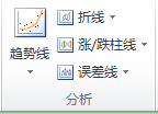 “布局”选项卡（图表工具）上的“分析”组