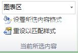 Excel2010图表系列添加趋势线 三联教程