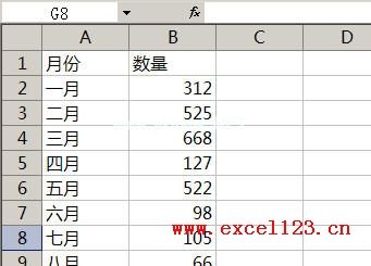 修改行号列标字体