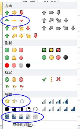 如果选择无单元格图标则会隐藏单元格图标