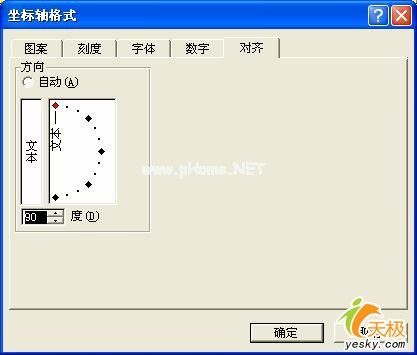  我们常常看到这样的工程倒计时牌： 这多么鼓舞人心!她如擂起阵阵战鼓