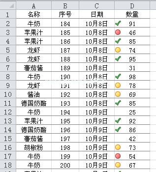 如果选择无单元格图标则会隐藏单元格图标