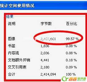 所以我们主要优化图像项就可以了