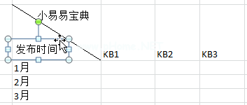 还可以进行一些文本格式编辑