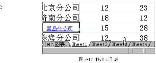 对于垂直分割窗口