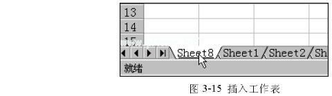 对于垂直分割窗口