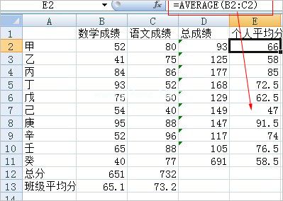 如图所示对下面的数据进行求和求平均值的计算