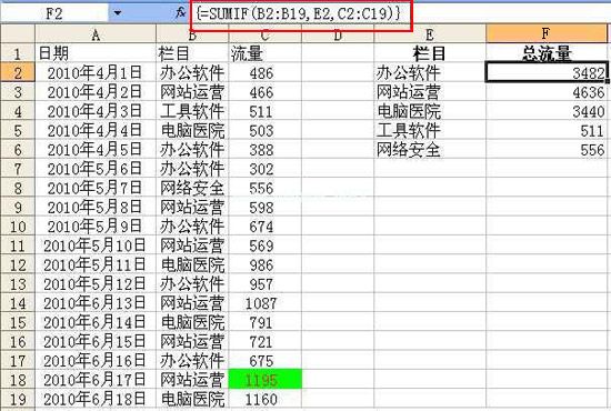 Excel中sumif函数用法 三联