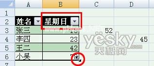  图示：为所选表格套用格式 在弹出的提示对话框中勾选表包含标题