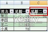  图示：为所选表格套用格式 在弹出的提示对话框中勾选表包含标题