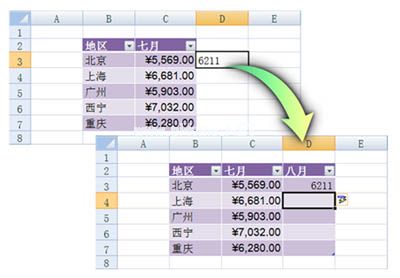 使用Excel2007自动添加表格字段标题功能 三联