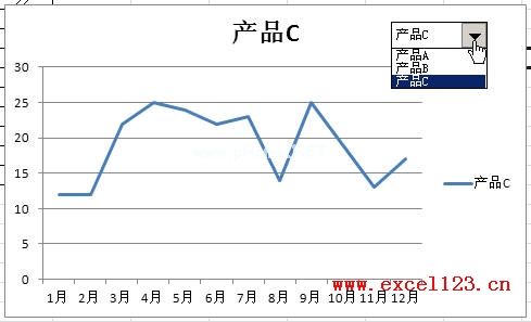 因而在设置前需先将这些系列名称输入或粘贴到某列中