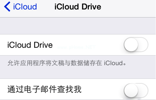  1、当在 iOS8 中打开 iCloud  以后