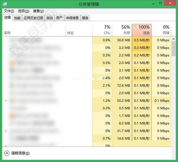 win10磁盘使用率100怎么办_