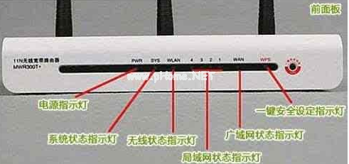 电脑连接网络了但是无法上网_