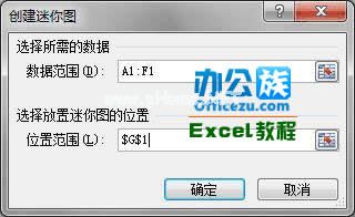 Excel2010中怎么插入迷你图