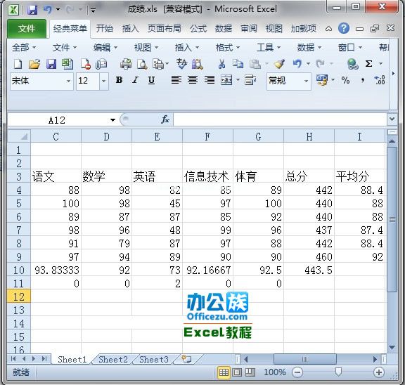 Excel2010中怎么插入迷你图 三联