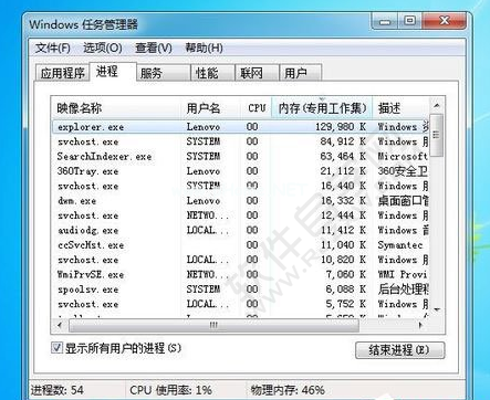 电脑任务管理器pid在哪_