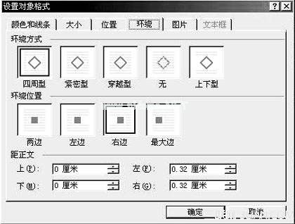 我们心中羡慕已久的试卷格式就完成了