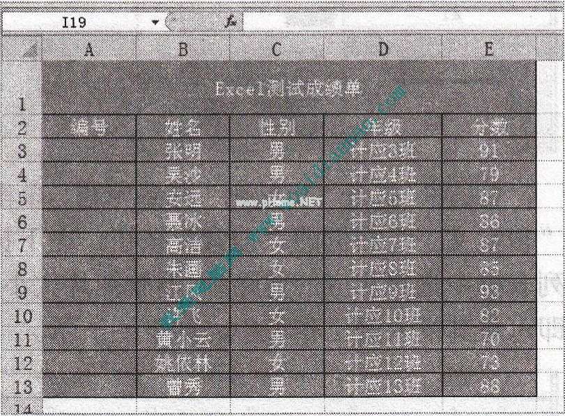 如何套用Excel单元格样式