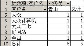  再将客户名投放到中间的最大的那里