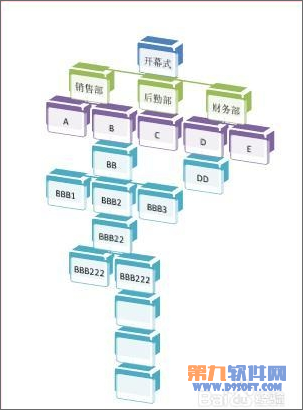 如何运用Word制作公司流程图 三联