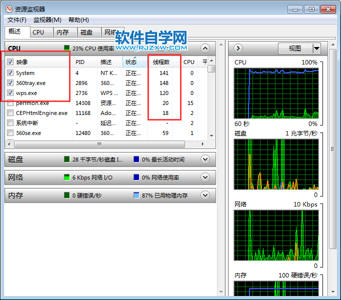 cpu使用率忽高忽低是怎么回事-3