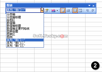 Excel图表个性化设置    三联教程