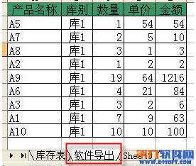 会发现sheet3中的差异表已生成