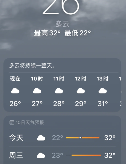 ios15系统升级测评 