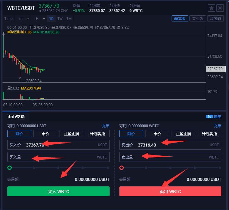 火币WBTC币如何买入和卖出