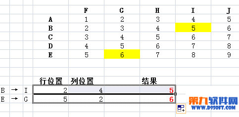 查找区域不会变化