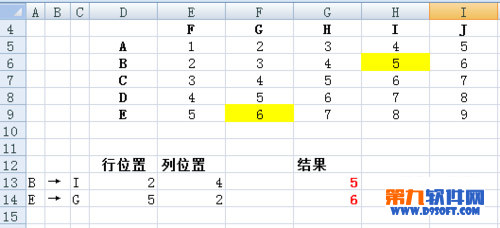 Excel2007怎么查找特定行列交叉单元格的内容？  三联