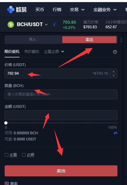 欧易okexBCH比特币现金如何提现到支付宝