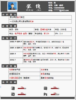 春节长假过后求职必备 HR抢着要的好简历 三联